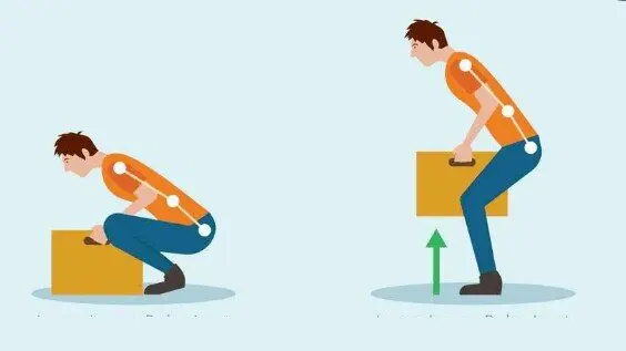 Senaman Efektif untuk Meredakan Sakit Belakang: Panduan Komprehensif 13 cara mengangkat barang