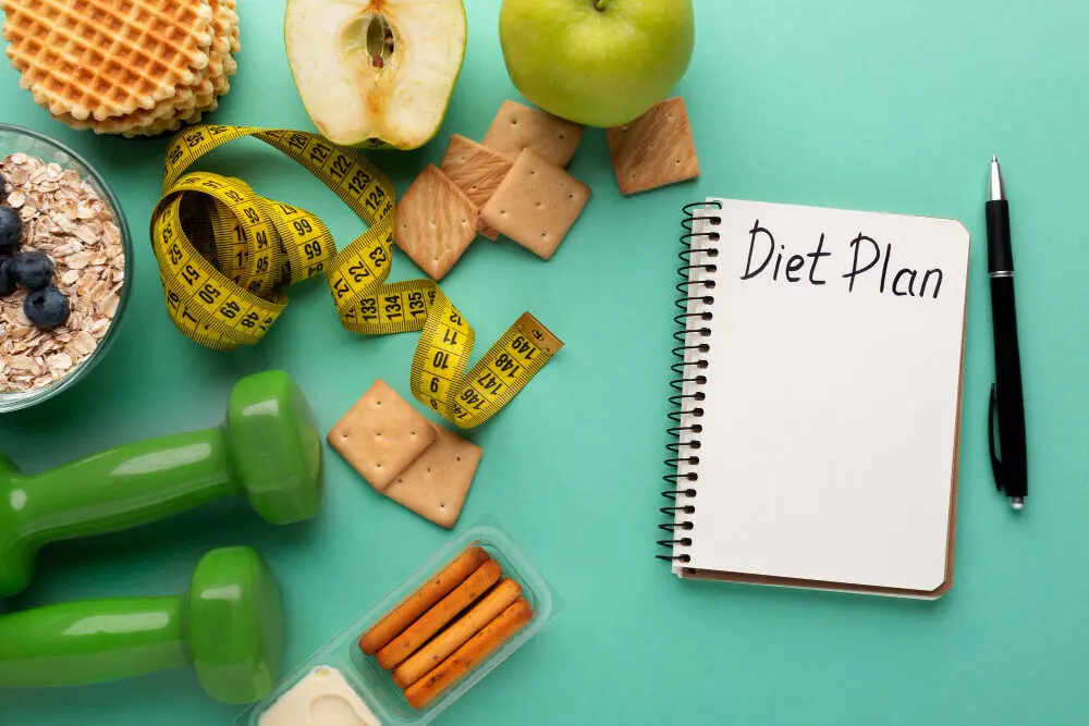 diet plan