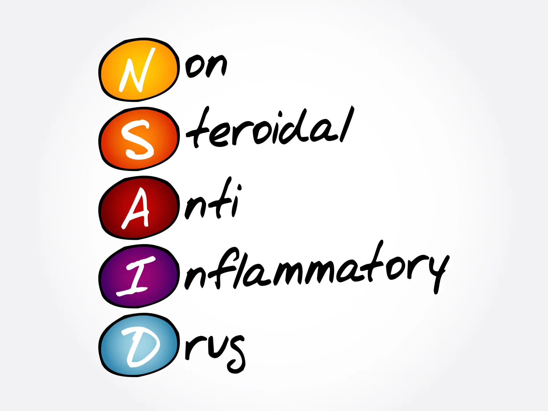 nsaid